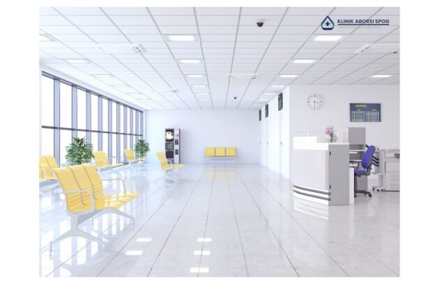 Klinik Aborsi SpOG